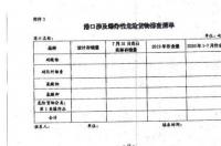 陕西省兴平市有哪些工厂？ 硝酸铵生产厂家