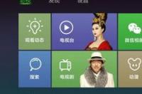 看电视文章方法？ 看电视文章