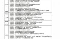 爱尔创全瓷牙1200元贵吗？ 国产二氧化锆牙齿价格