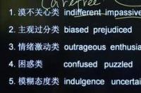 concern和regard的区别？ concern
