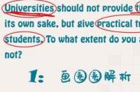 雅思通过率有多少？ 英语雅思