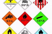 甲类危险源区分？ 甲类危险化学品名录