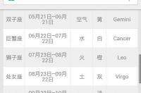 百度上都说星座是按阳历来算的但是为什么我觉得农历的更准一些呢? 为什么星座按阴历比较准
