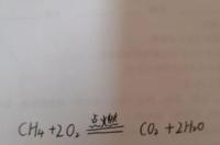甲烷燃烧的化学方程式？ 甲烷燃烧的化学方程式怎么写