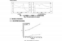 生成环己烯的方程式？ 环己烯的制备流程图