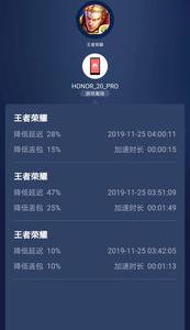 苹果怎么开加速器？ 旋风永久免费外网加速器