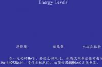核磁共振碳谱怎么分析 氘代氯仿氢谱溶剂峰几重峰