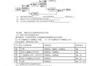 氧化亚铁是什么颜色的？ 氧化亚铁的化学性质