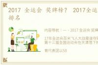 2017 全运会 奖牌榜？ 2017全运会奖牌榜排名