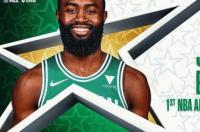 nba湖人队球员名单 nba最新阵容名单
