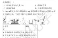三氯硅烷是什么状态？ 三氯生溶解度