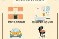 一氧化碳轻微中毒会身体自行恢复吗？？ 一氧化碳轻度中毒能自愈吗
