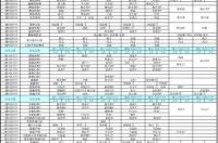 9月20号是什么星座 9月20日出生的是什么星座
