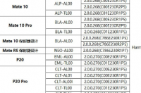5岁麒麟老将华为P20和Mate10英寸更接近稳定的HarmonyOS 3
