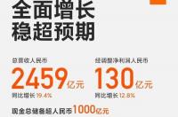 2020年家庭组装电脑需要什么配置？ 2020年3000元电脑最新配置