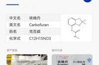 克百威可以用开水稀释吗？ 克百威是呋喃丹吗