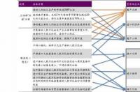 eila是什么品牌衣服？ 欧洲服装设计大学排名