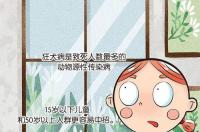 狂犬病多长时间发作，发作症状？ 狂犬病多久不发病没事