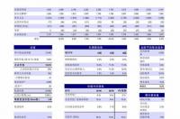 钠离子电池有哪些股票 钠离子电池龙头股票