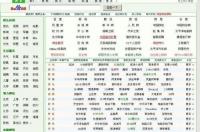 hao123主页怎么进不去了？ hao123星座导航