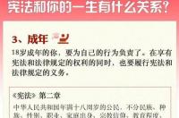 农历1988年12月4日出生的命运将会是怎么样? 12月4日出生的人很可怕