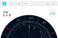 塔罗未来老公长相家境，星盘怎么看未来老公的长相 星盘怎么看未来老公