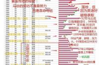 水瓶2023座全年运势 2023年运势测算免费