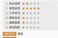 摩羯座2022年爱情吉月吉日吉时分析？ 星座爱情吉日吉时