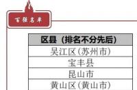 公共资源交易中心开标流程？ 全国公共资源交易平台