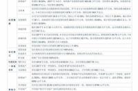 美铜期货行情实时 铜期货实时行情