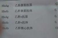 胆红素偏高是肝炎吗？ 转氨酶高是肝炎吗