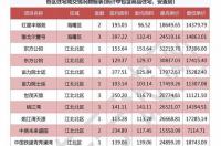 农历10月20日是什么星座 2017年10月20日是什么星座