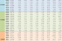 99年是01月23什么星座？ 99年10月23日是什么星座