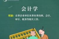 目前会计专业就业形势 会计专业就业前景
