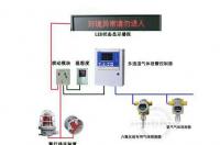 六氟化硫气体的检测年限？ 六氟化硫气体检测标准