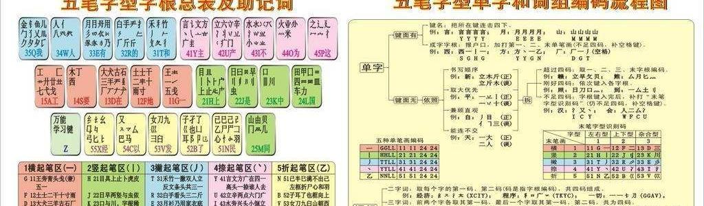 419f5357840443b58bb6aa4e519e4b76~tplv-tt-origin.image?_iz=30575&from=search_content.wenda_api&x-expires=1680691767&x-signature=iCEDqx9T6%2Fv4dLuGftF9kzNmjyU%3D