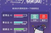 2021年11月18日出生的宝宝什么星座？ 国历11月9号什么星座