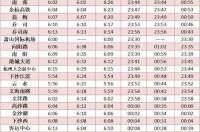2021年五月份出生的是什么座？ 5月4日出生的人什么命