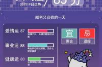五月四号是什么星座？ 5月4日是什么星座呀