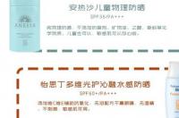 烟酰胺是什么东西对身体有害吗，烟酰胺的功效与作用副作用 烟酰胺的作用与危害