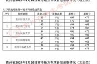 06年7月份生的是什么座？ 2006年7月20日是什么星座