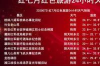 1998年7月21日男是什么星座？ 1998年7月20日是什么星座
