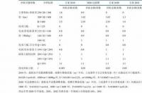 2019年8月14日白糖价格行情？ 白糖价格今日最新消息