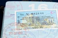 美国留学生需要哪种签证呢？美国签证分几种类型呢？ 美国留学是什么签证