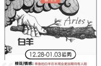 土象星座有哪些？ 偏土象星座有哪些
