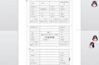 如何看星座星盘，请问怎么看星座星盘？ 星盘排盘详解