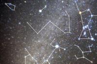 4月7号是什么星座？ 4月7是什么星座