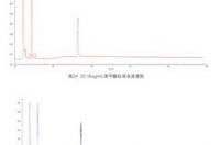 苯甲酸的详细性质？ 过氧化苯甲酰沸点