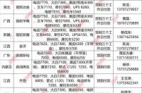 2004年21月5号是什么星座？ 2004年5月21日是什么星座
