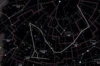 怎样测量星座？ 如何观测星座